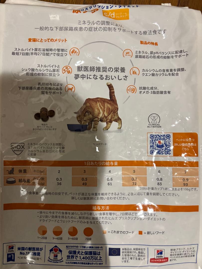 ヒルズ 猫用 c/d マルチケア 尿ケア ドライ　チキン　4kg 4個