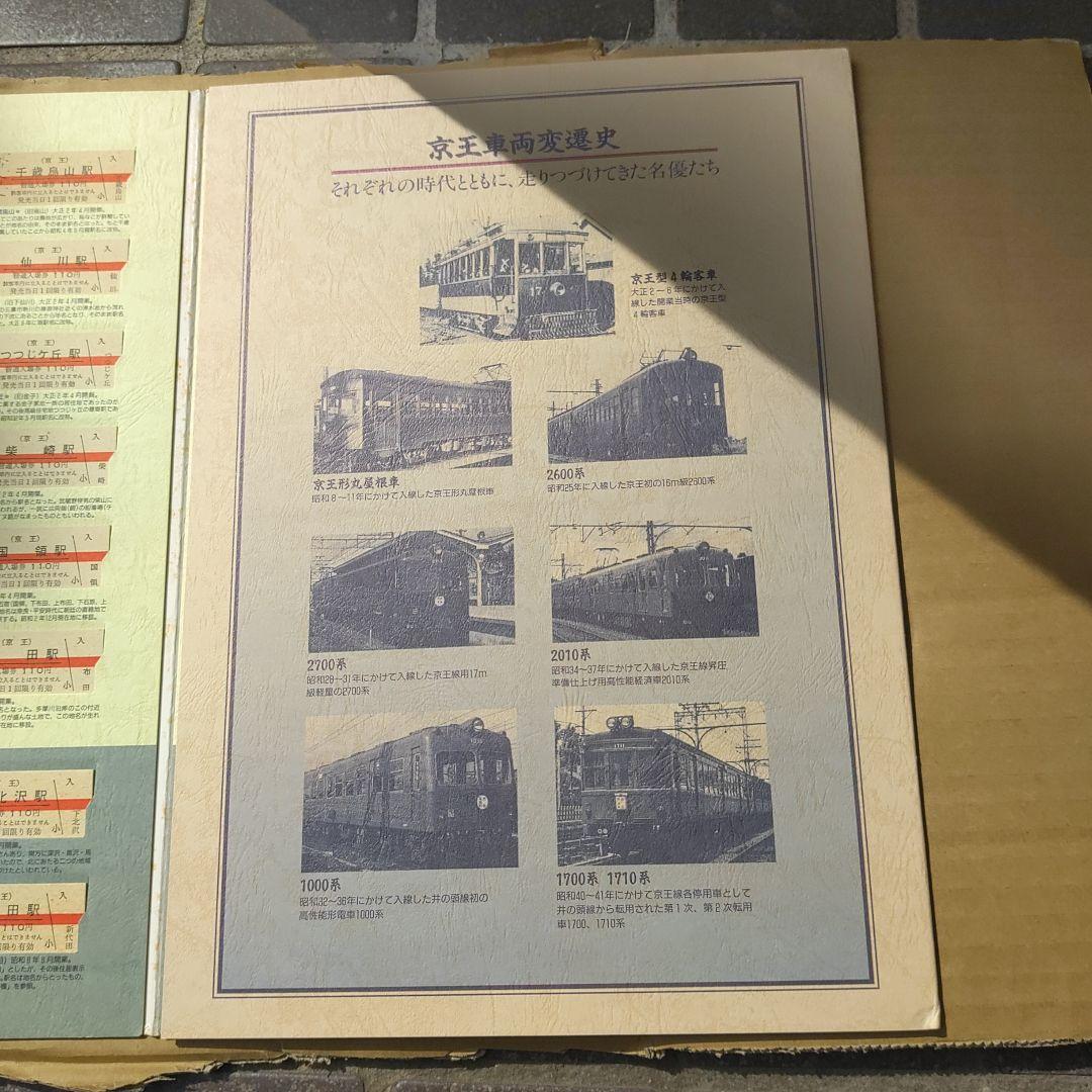 【京王電鉄】使用済平成７年７月７日京王全駅入場券