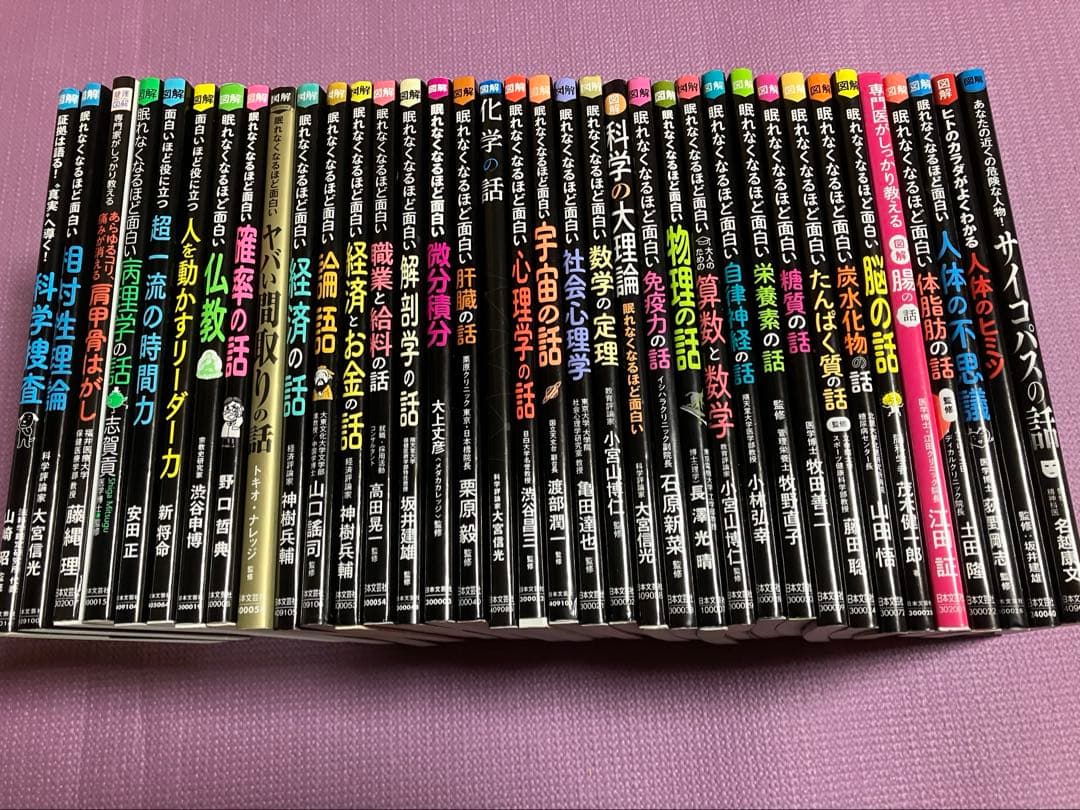 合計約33000円　日本文芸社眠れなくなるほど面白い　図解シリーズ36巻セット
