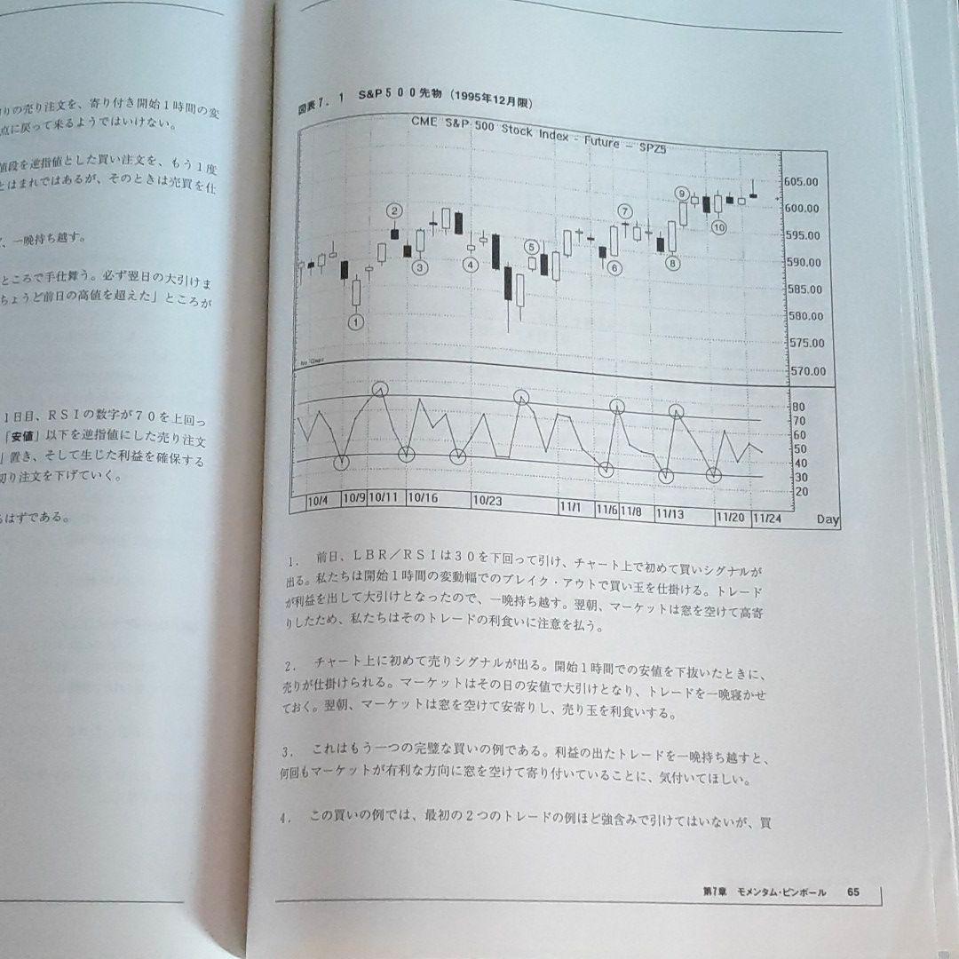 魔術師 リンダラリーの短期売買入門