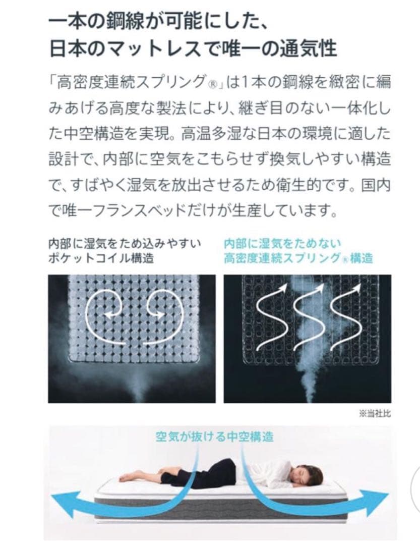 FranceBed 脚付きマットレス シングル