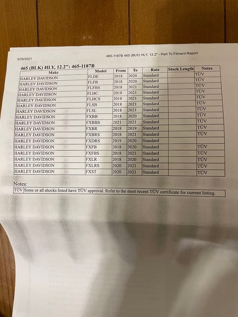 プログレッシブ リヤサス465-1184 ハーレー おまけ付き