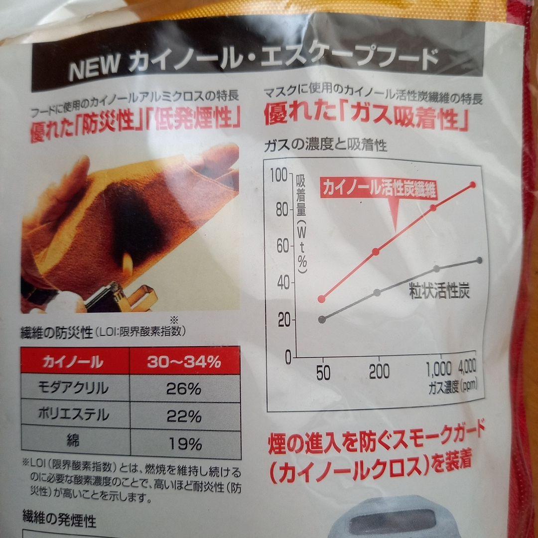 カイノール・エスケープフード　防炎耐熱フード　防災用避難頭巾　防護マスク　防災