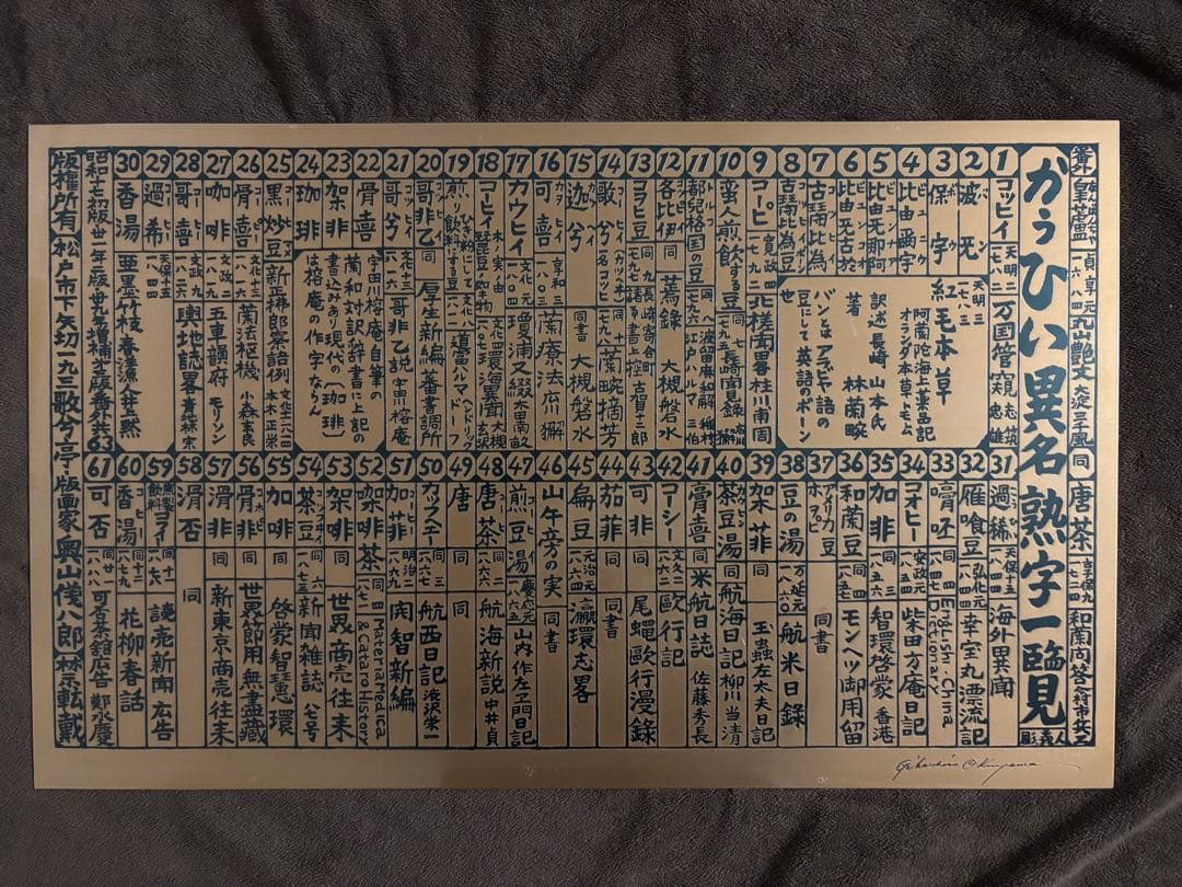 奥山儀八郎 かうひぃ異名熟字一覧 1942年銅板 貴重 工芸