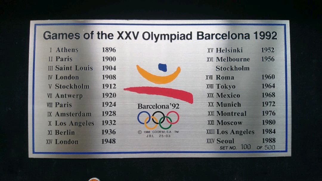 1992年バルセロナオリンピックのピクト(競技)ピンバッチセット