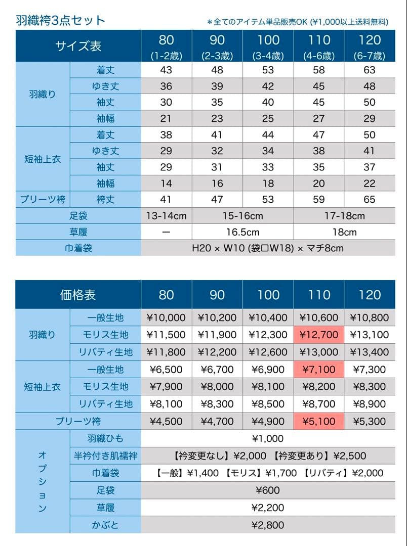 みみみ★［おまとめ］羽織袴3点セット&二部式着物ꕤハンドメイドꕤ七五三
