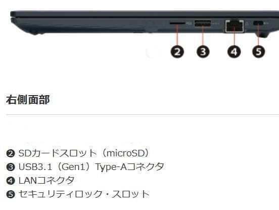 G83KW/12世代i5/SSD 256GB/16GB/FHD/13.3型②