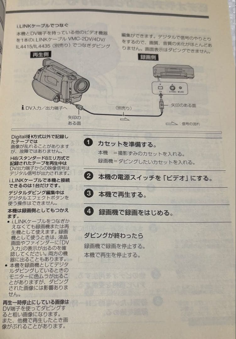 SONY ハンディカムビデオカメラ DCR-TRV735K