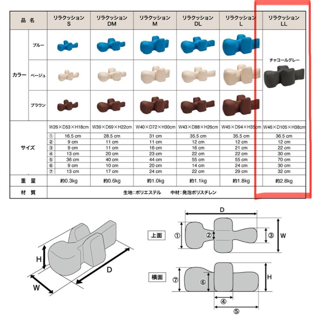 ほぼ未使用 リラクッション LL 専用カバー付き 大型犬　介護　誤飲 床ずれ