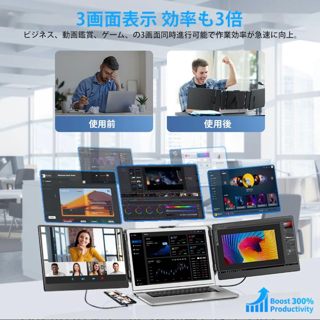 トリプルモニター14インチ