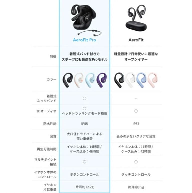 【新品】Anker アンカー AeroFit Pro エアロフィットプロ