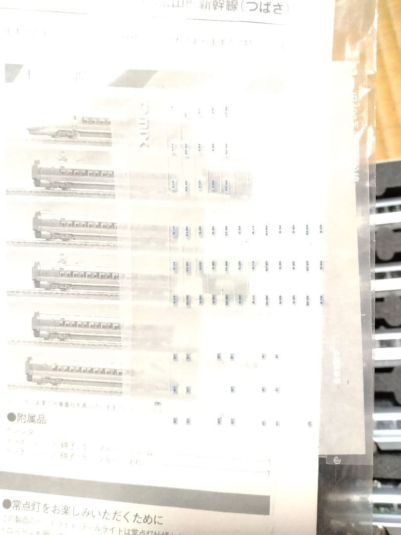 TOMIX 92640 Bullet Train 400系　山形新幹線（つばさ）