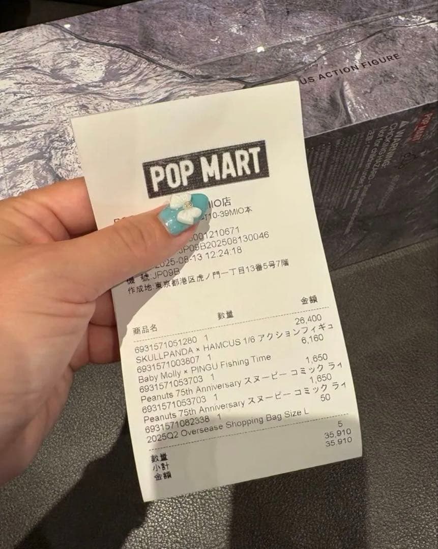 M*⁂様 【新品・未使用】SKULLPANDA × HAMCUS 1/6 アクシ