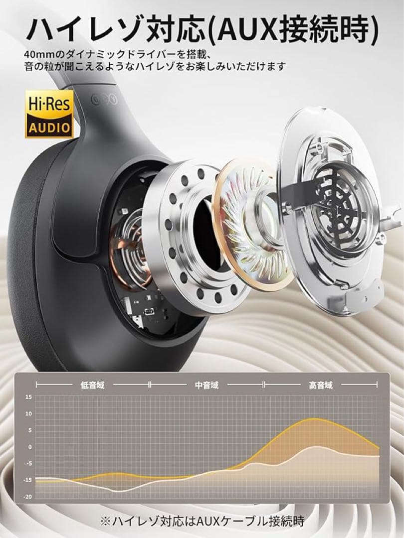 ✨ QCY H3 ヘッドホン ワイヤレスヘッドホン ノイズキャンセリング