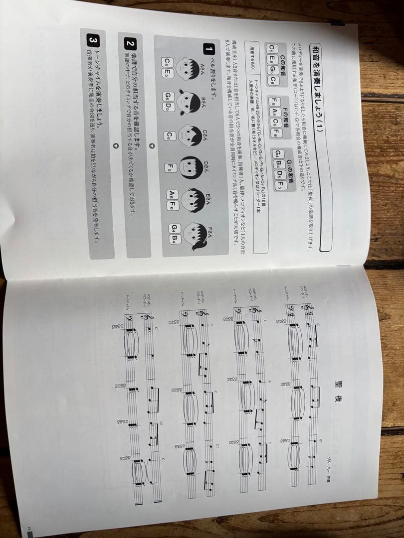 SUZUKI Tone Chimeフルセット