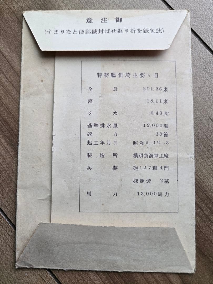 実物　日本海軍軍艦進水式記念品(C) 絵葉書セット 若葉　友鶴　剱崎　天龍