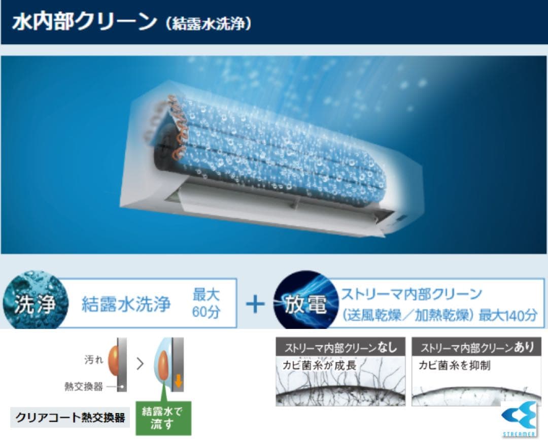 【2025年モデル】新品 ダイキンエアコン 本体 6畳（沖縄、北海道、離島除く）