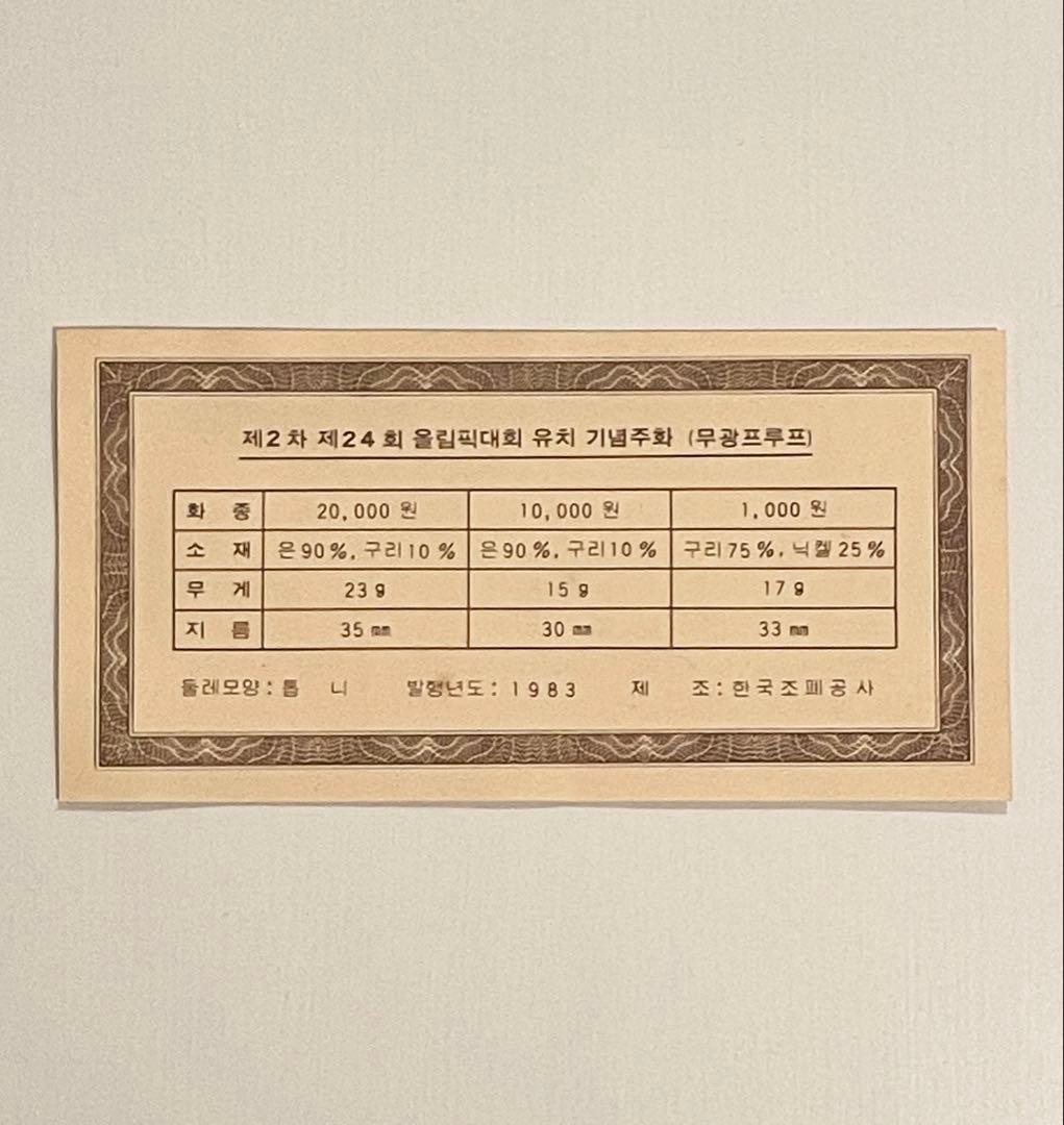 1983年 韓国 ソウルオリンピック記念硬貨 銀貨