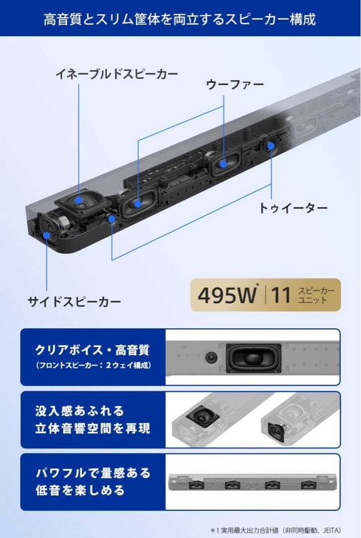 「新品」Sony サウンドバー HT-A8000 BRAVIA