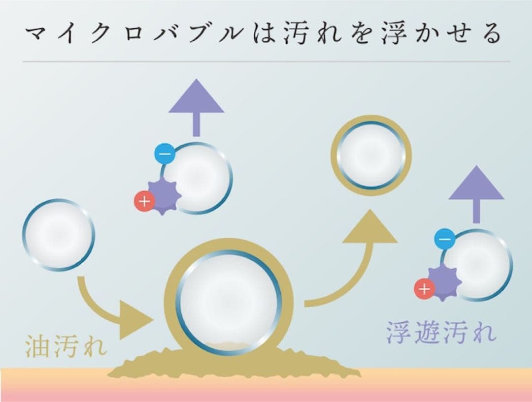 送料無料 TH-102 クロ-ムメッキ Toshin シャワーヘッド ビジェット