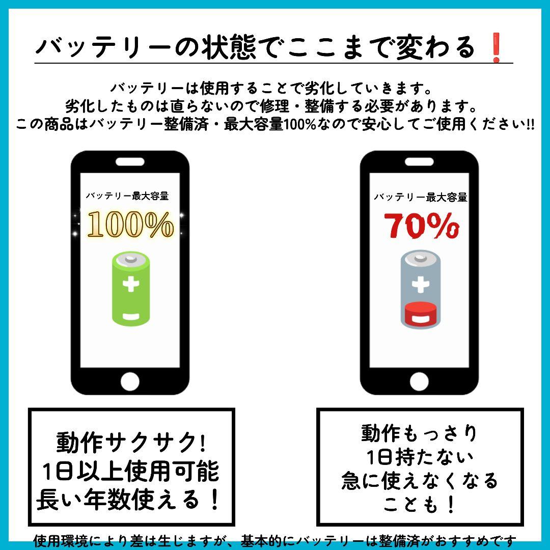 【美品/即発送】iPhone 12 mini 256GB 100% SIMフリー