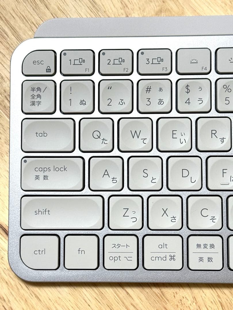 ロジクール MX KEYS mini KX700PG
