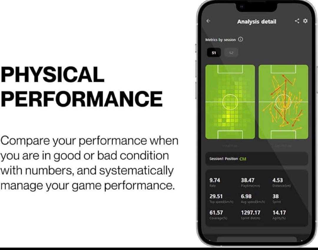⭐️限定1点⭐️サッカービー ライト GPS トラッカー ベストセット xs