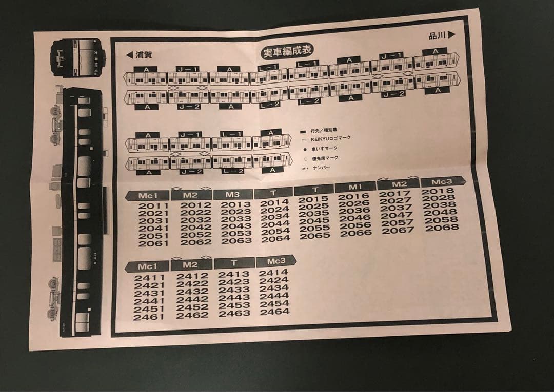 管理番号1675 京急2000形3扉車Nゲージ塗装済キット素人組立品4両