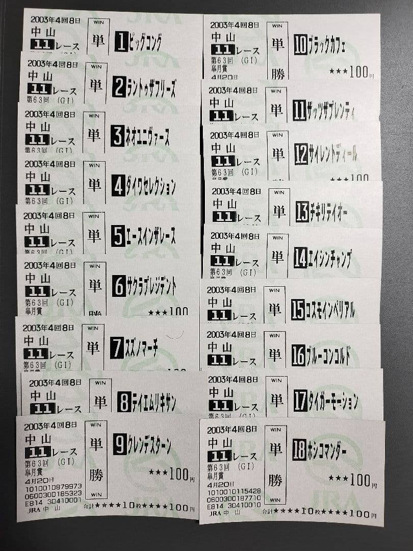 ★超希少★ウマ娘馬券★ 第66回皐月賞 ネオユニヴァース