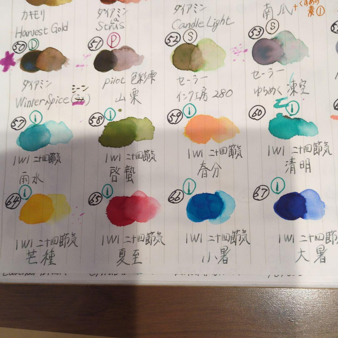 セーラー万年筆ヴェイリオ万年筆ヴァイオレット