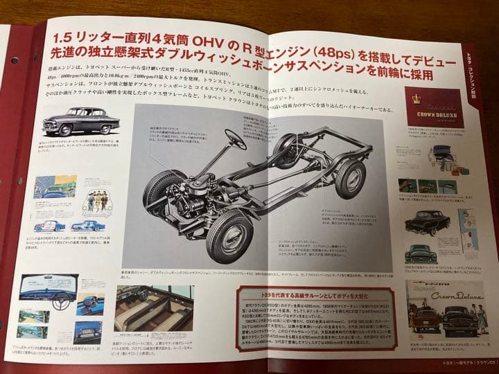 国産名車コレクション1/24 No.22 クラウンDX