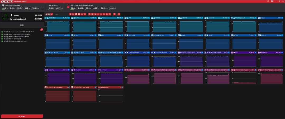【訳あり動作品】GIGABYTE Z790 D DDR4 LGA1700 M/B