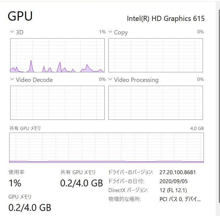 ジャンク品 Surface Go LTE 8GB・128GB SSD