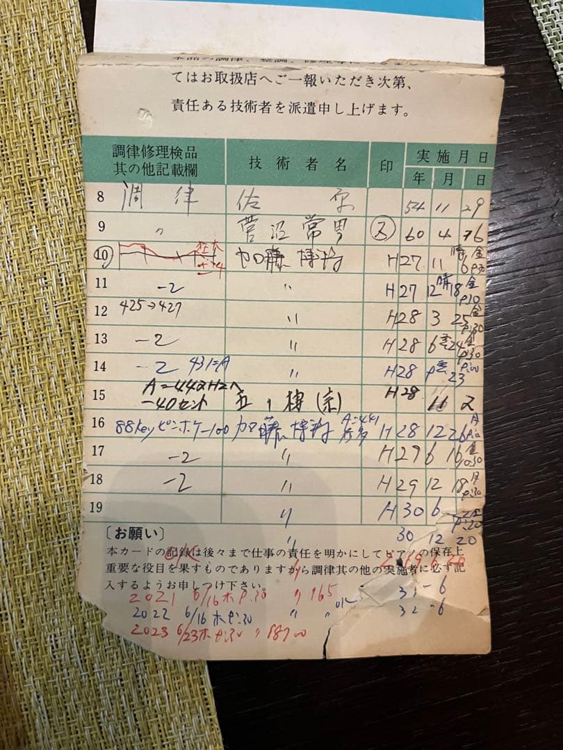 YAMAHA グランドピアノG2 968309 2025年6月調律済み