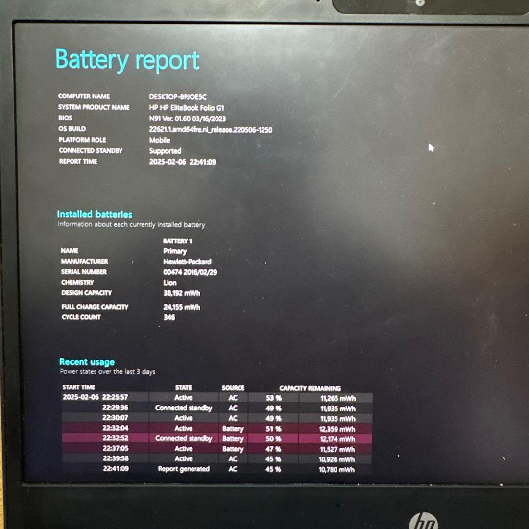 Windowsノート本体 HP EliteBook Folio G1