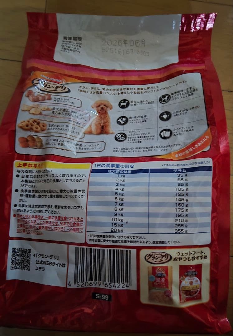 ドックフード詰め合わせ