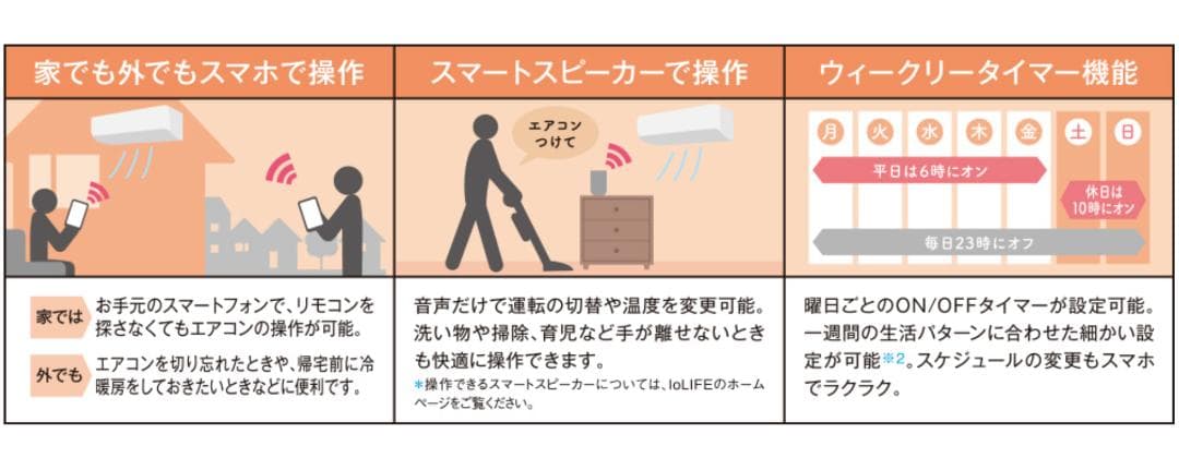 【ハナ】⭕️2024年製東芝6～9畳用高機能エアコン✅分解洗浄済②