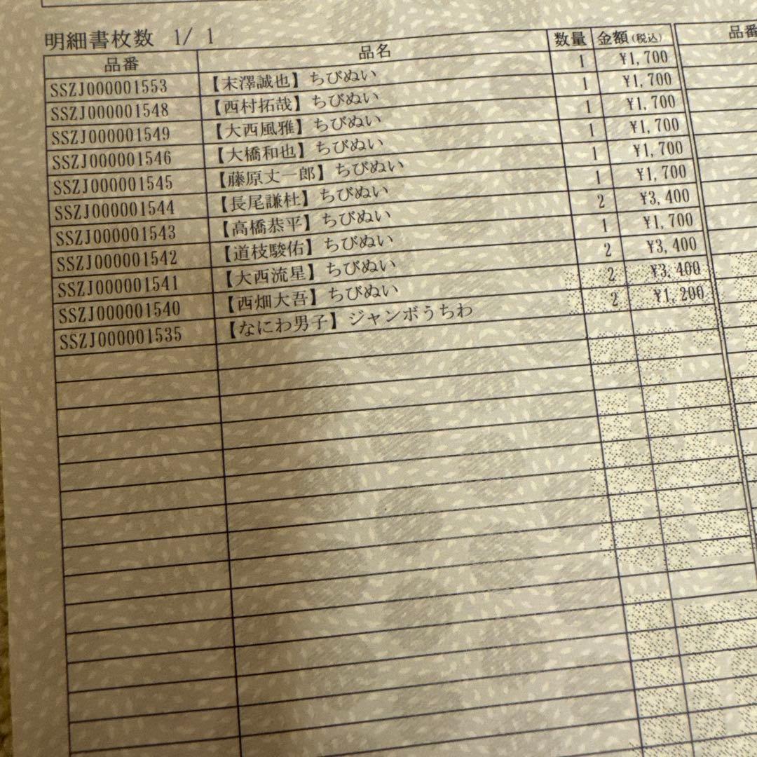 なにわ男子　初代　ちびぬい　7体セット