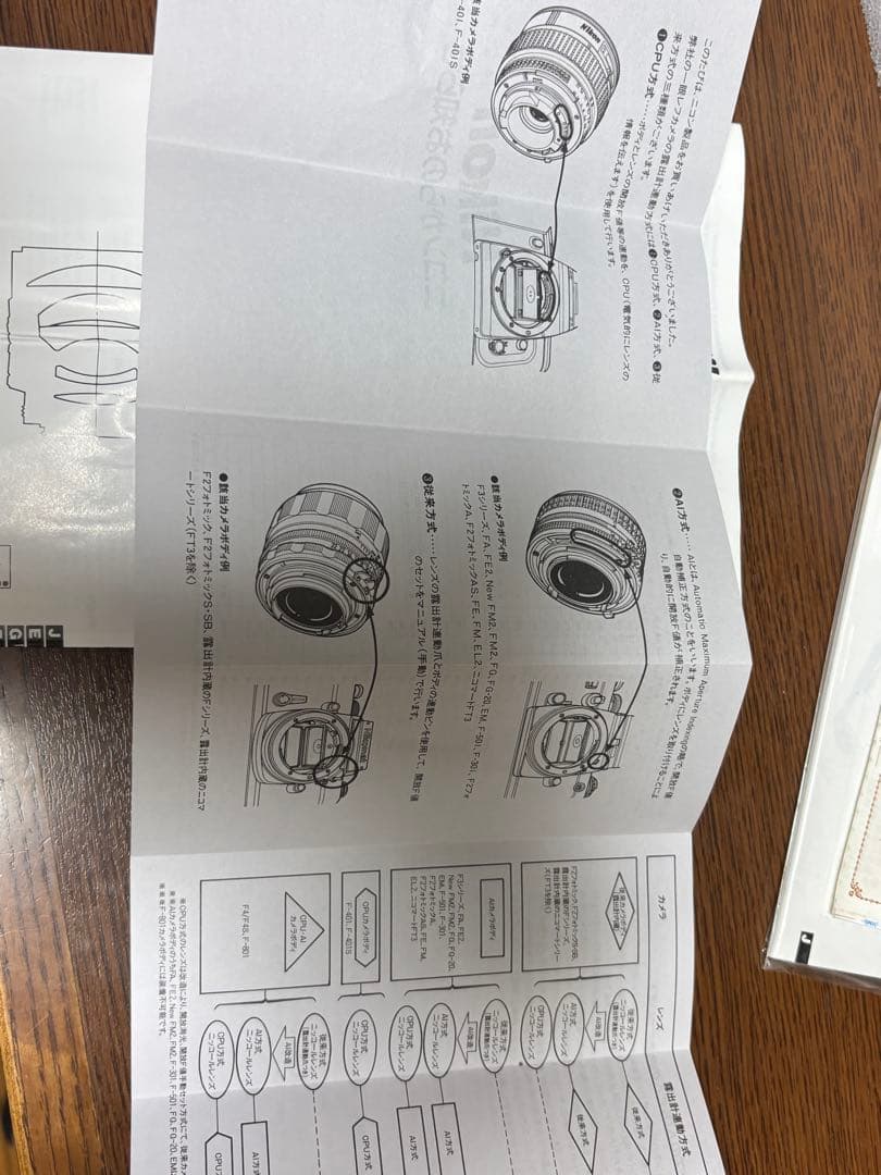 Nikon FM2 フィルム一眼レフカメラ