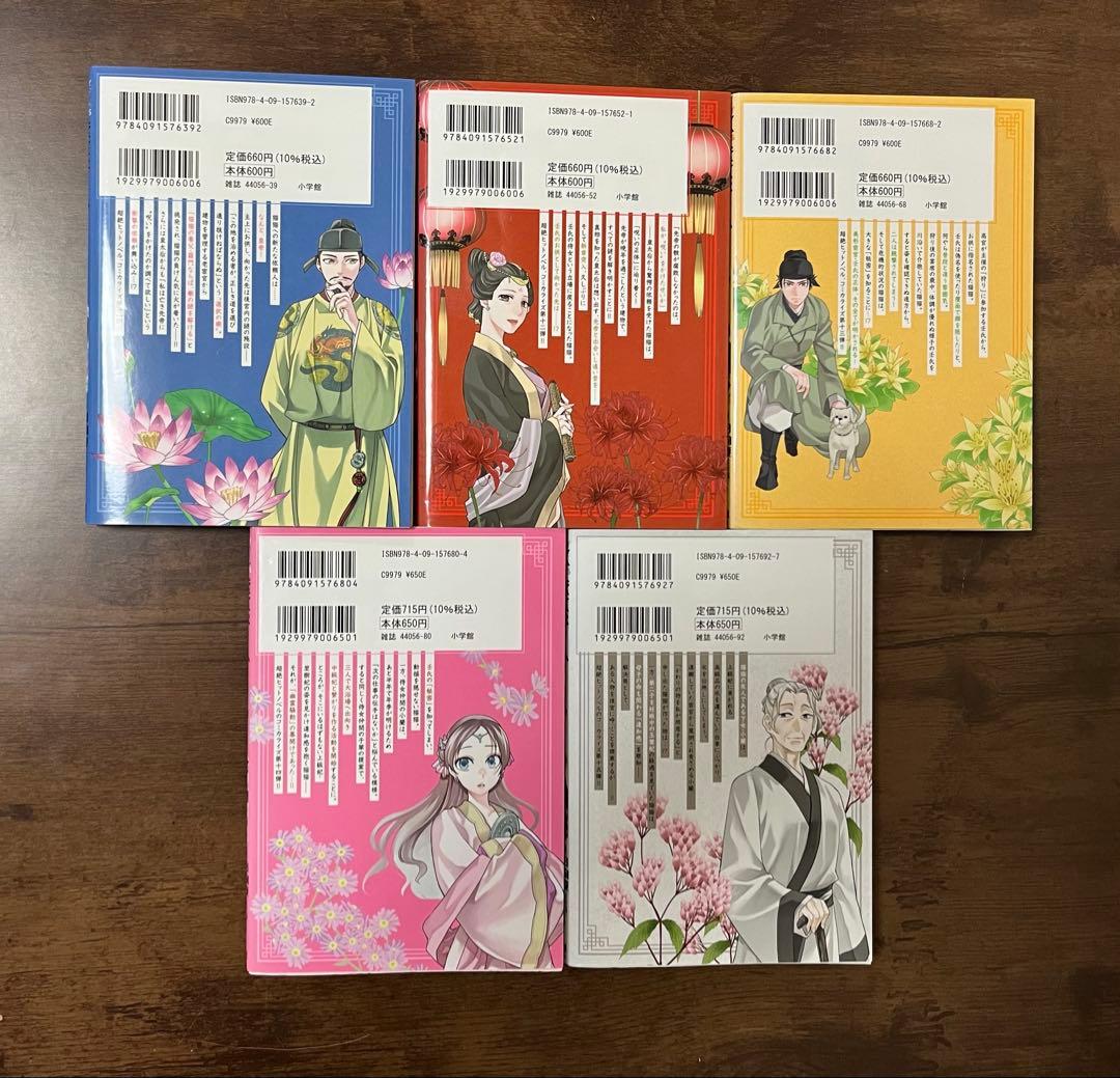 【良品・初版多数】薬屋のひとりごと 　　猫猫の後宮謎解き手帳1〜20巻セット