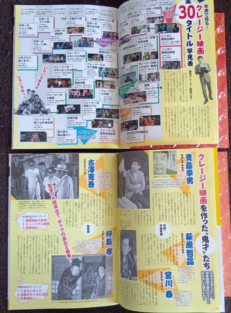 激レア❗️クレイジーキャッツ　昭和の爆笑喜劇 DVD 18巻セット　大滝詠一