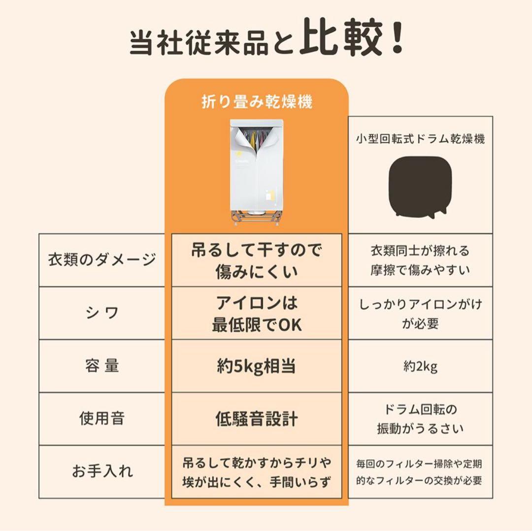 衣類乾燥機 部屋干し 折りたたみ 大容量 乾燥機 衣類 除菌 シワ防止 カビ対策