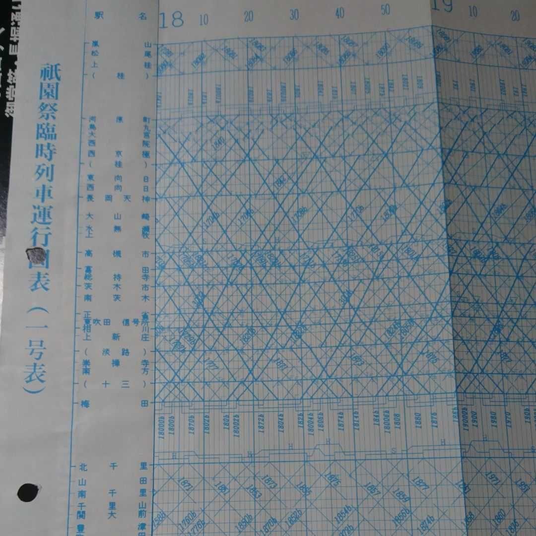 阪急列車運行図表 20種類まとめ売り