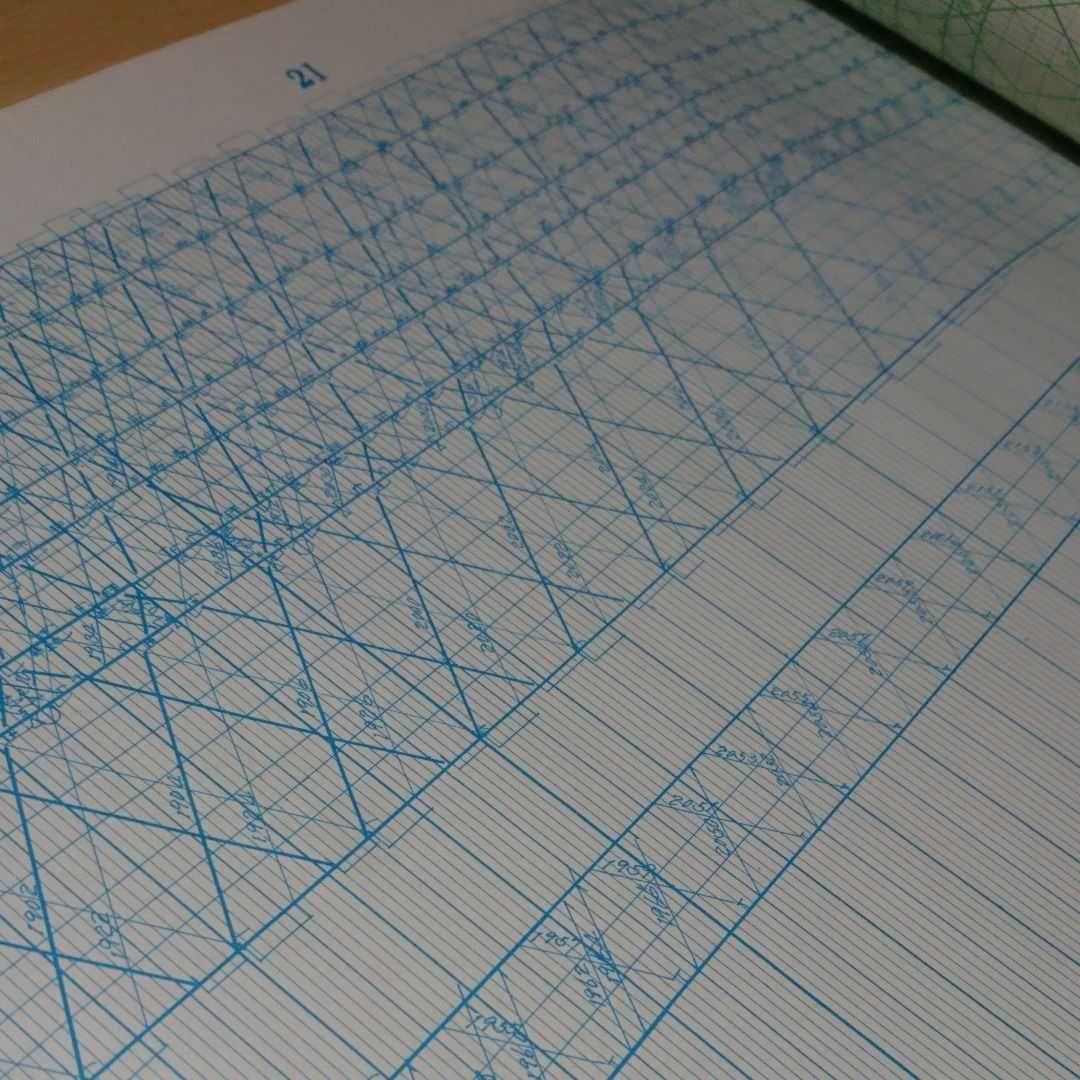 阪急列車運行図表 20種類まとめ売り