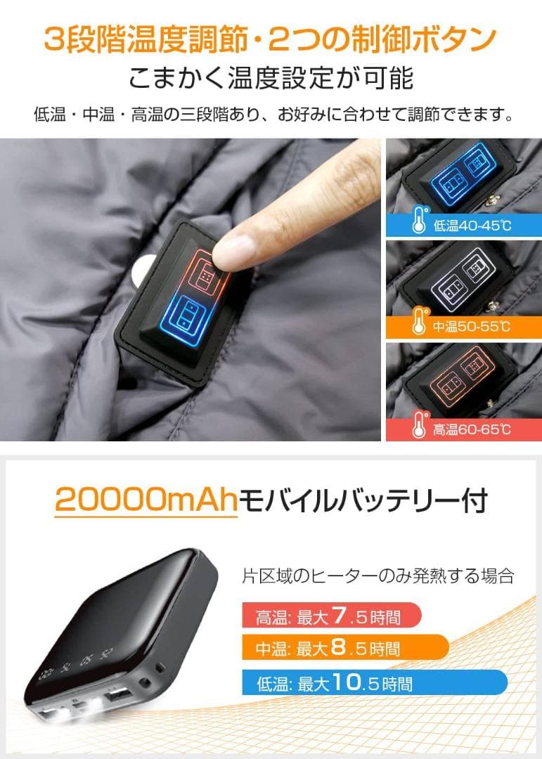 USB給電式電気毛布 ポータブル仕様 5WAY対応