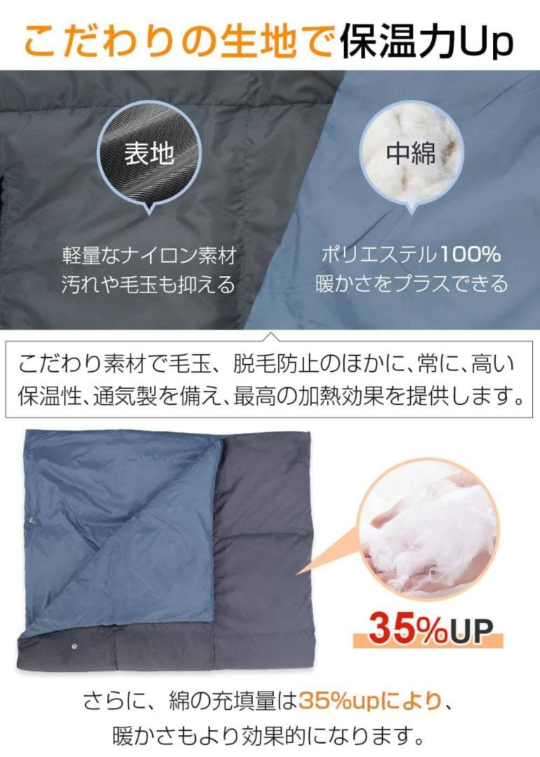 USB給電式電気毛布 ポータブル仕様 5WAY対応