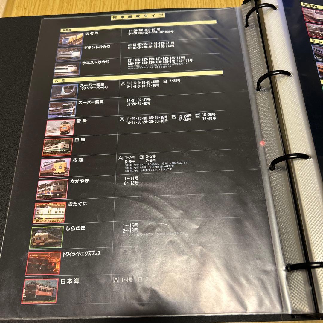【非売品】特急列車編成表