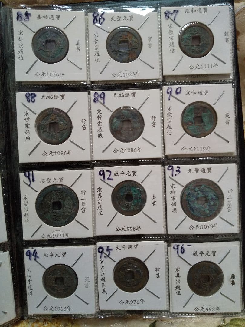 中国古銭　中国穴銭　中国銅銭　北宋銅銭　渡来銭　１０８枚セット