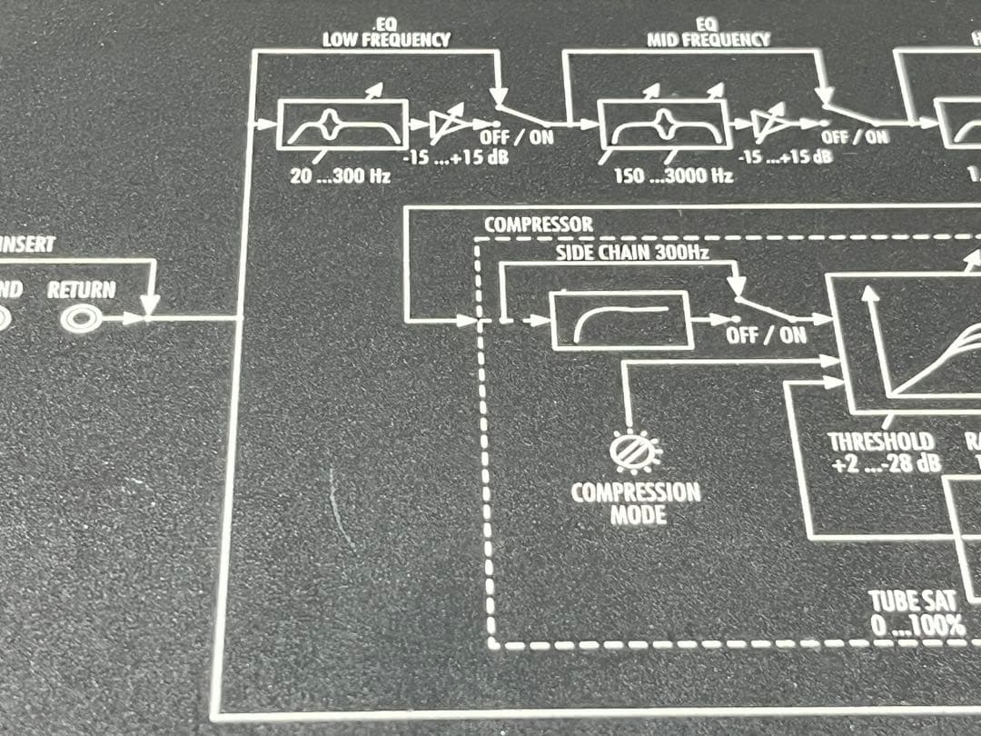 MindPrint EN-VOICE MK II マイクプリアンプ