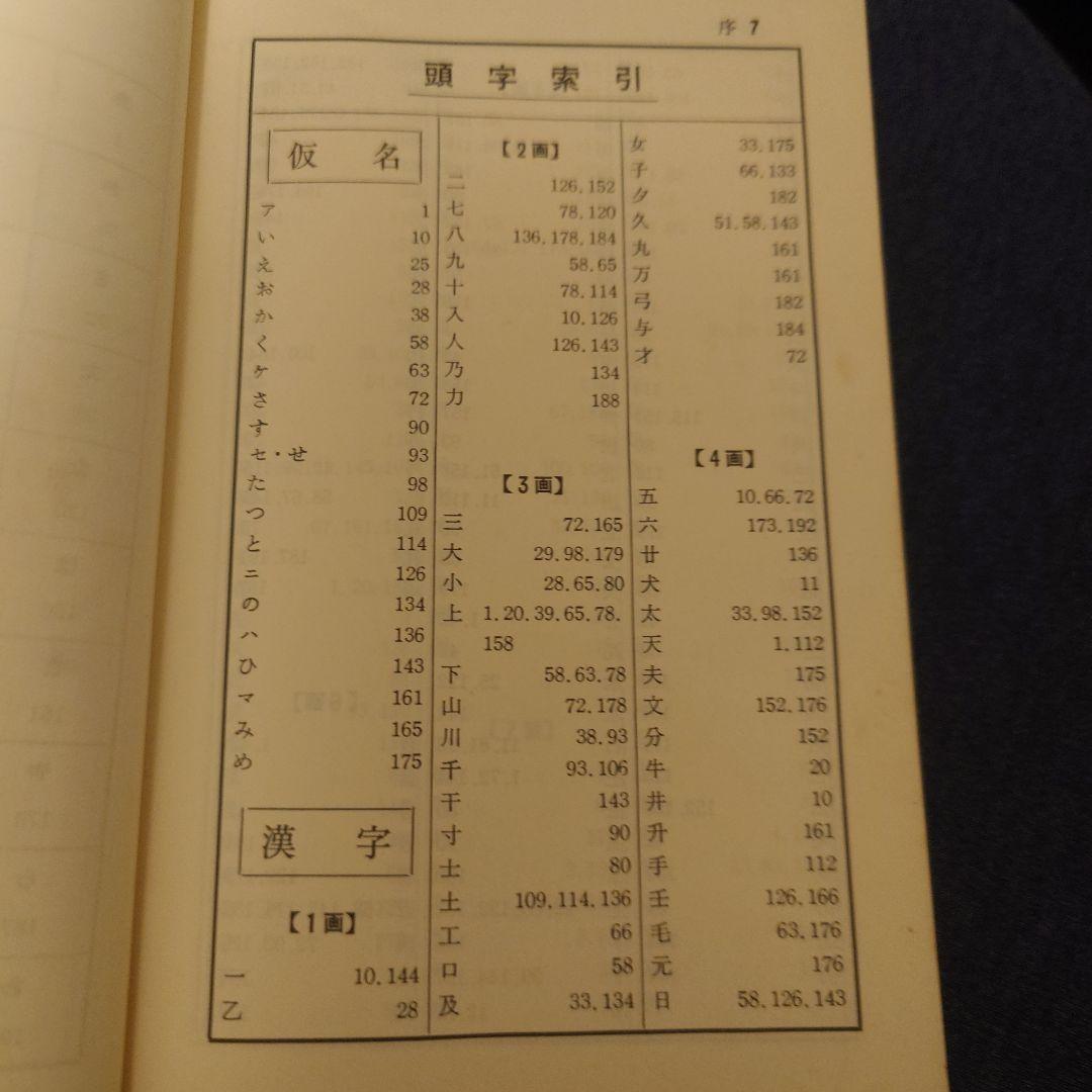 駅名事典 昭和52年版 中央書院